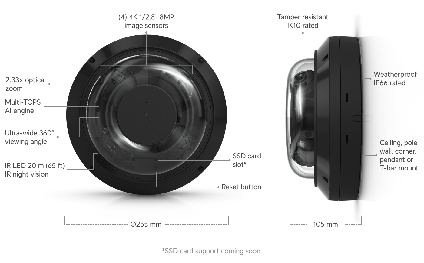 Ubiquiti Unifi AI Multi Sensor 4 32MP PoE++ Multi-Sensor Camera | UBQ-UVC-AI-MS-4-W