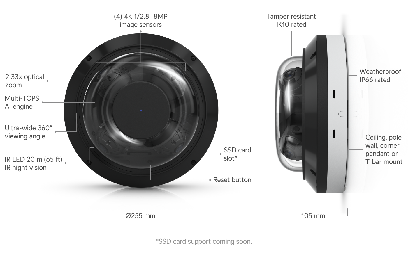 Ubiquiti Unifi AI Multi Sensor 4 32MP PoE++ Multi-Sensor Camera | UBQ-UVC-AI-MS-4-W