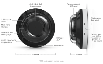 Ubiquiti Unifi AI Multi Sensor 4 32MP PoE++ Multi-Sensor Camera | UBQ-UVC-AI-MS-4-W