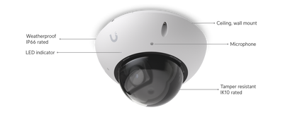 Ubiquiti UniFi G6 Pro Dome UVC-G6-Pro-Dome 4K AI PoE+ IP Camera (White)