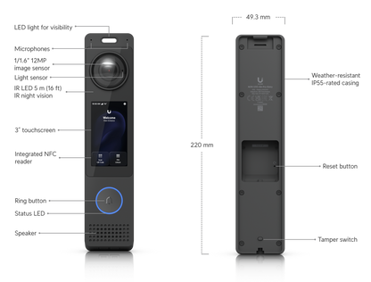 Ubiquiti UniFi G6 Pro Entry with 12MP AI Face Recognition Doorbell Access Reader | UBQ-UVC-G6-PRO-ENTRY