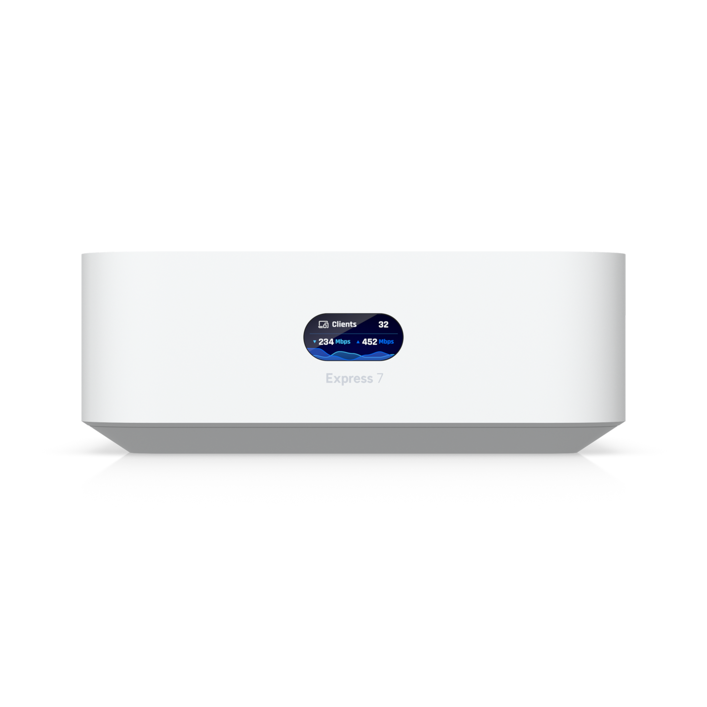 Ubiquiti UniFi Express 7 UX7